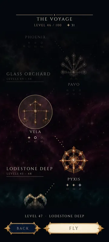 The voyage map through the skies